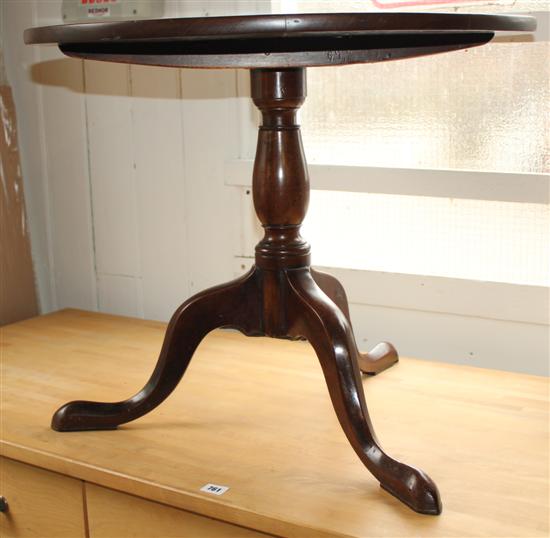 George III mahogany circular tea table(-)